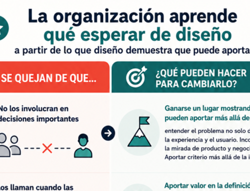 Como te ven te tratan: cómo cambiar la percepción del diseño