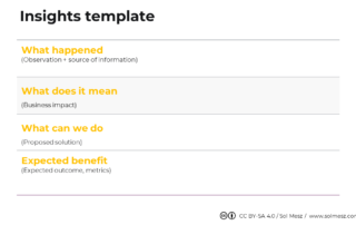 Insights template - turn user insights into business problems and make data actionable