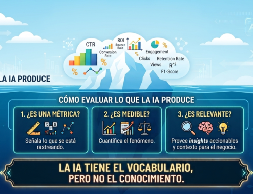 Por qué es importante saber de métricas aún con IA