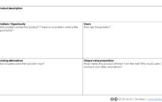 Mnicanvas used for Design Thinking, Product Strategy, Product Innovation
