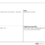 Mnicanvas used for Design Thinking, Product Strategy, Product Innovation
