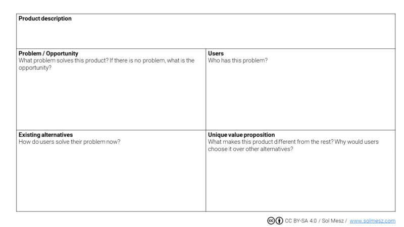 Mnicanvas used for Design Thinking, Product Strategy, Product Innovation