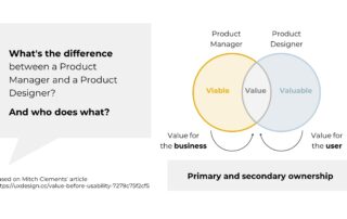 Difference between Product Designer and Product Manager