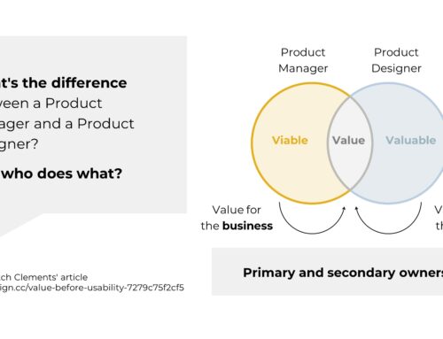 Product Design and Product Designer: demistifying buzzwords