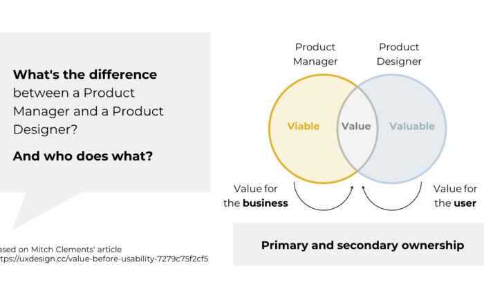 Difference between Product Designer and Product Manager