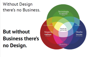 no ROI no UX. Without business there is no Design