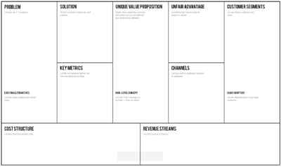 Lean Canvas